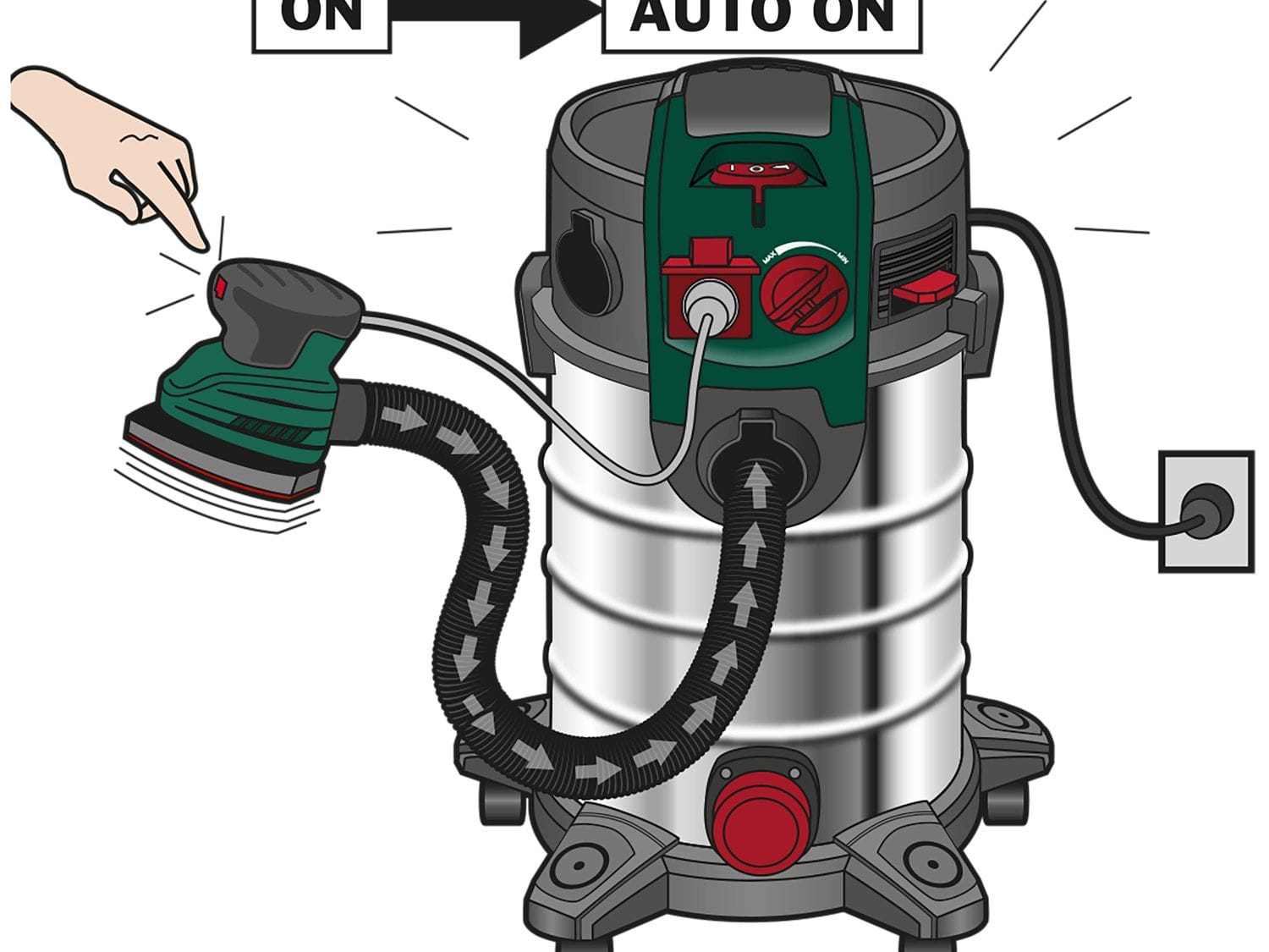 Aspirateur eau et poussière Parkside chez Lidl dès lundi